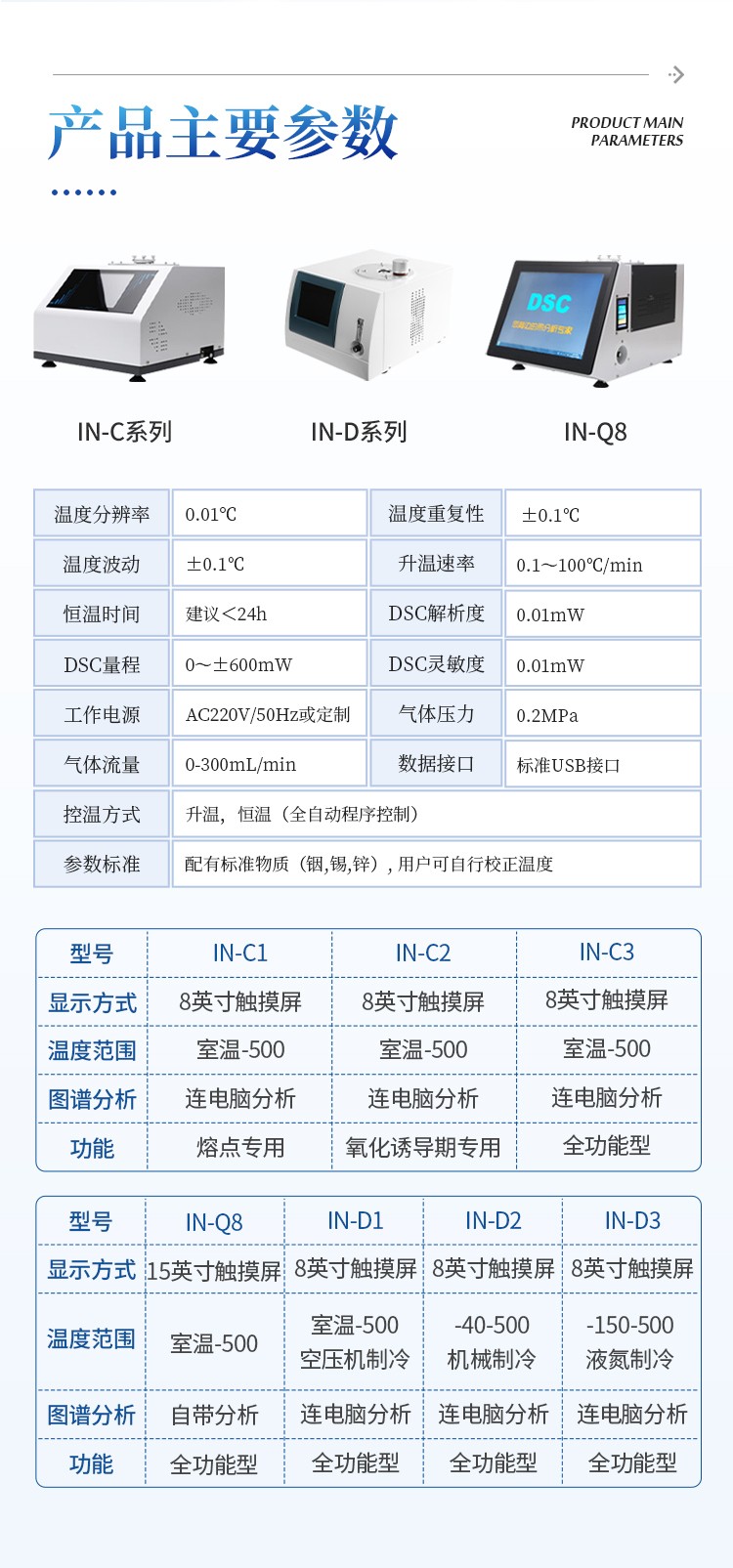 全功能差示扫描量热仪 全功能差示扫描量热仪