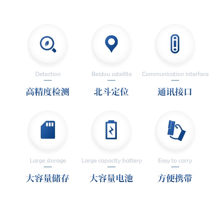叶面积测定仪 叶面积测定仪