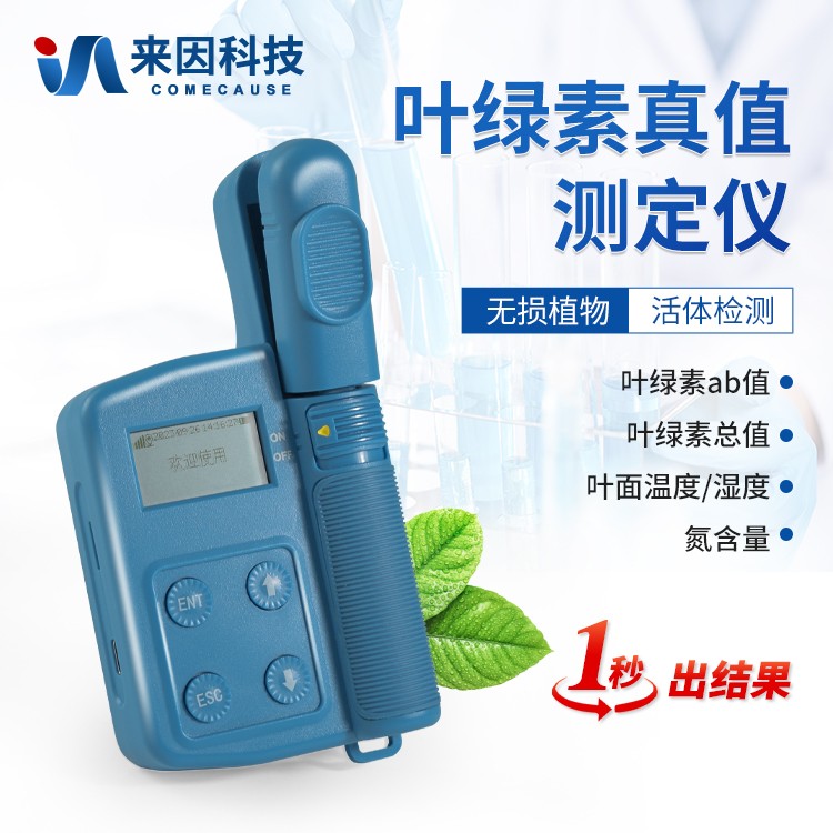 叶绿素a、b检测仪IN-YL300