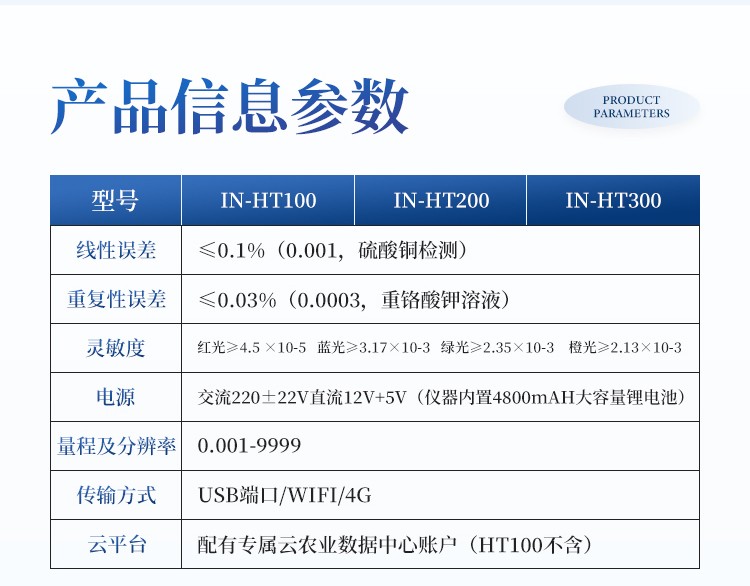 科研级土壤肥料检测仪