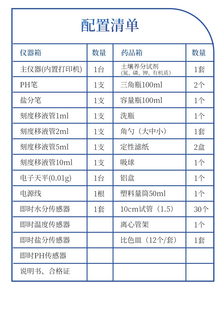 土壤肥料养分含量检测仪