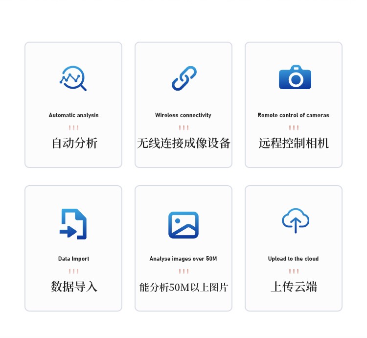 植被覆盖度测量仪 植被覆盖度测量仪