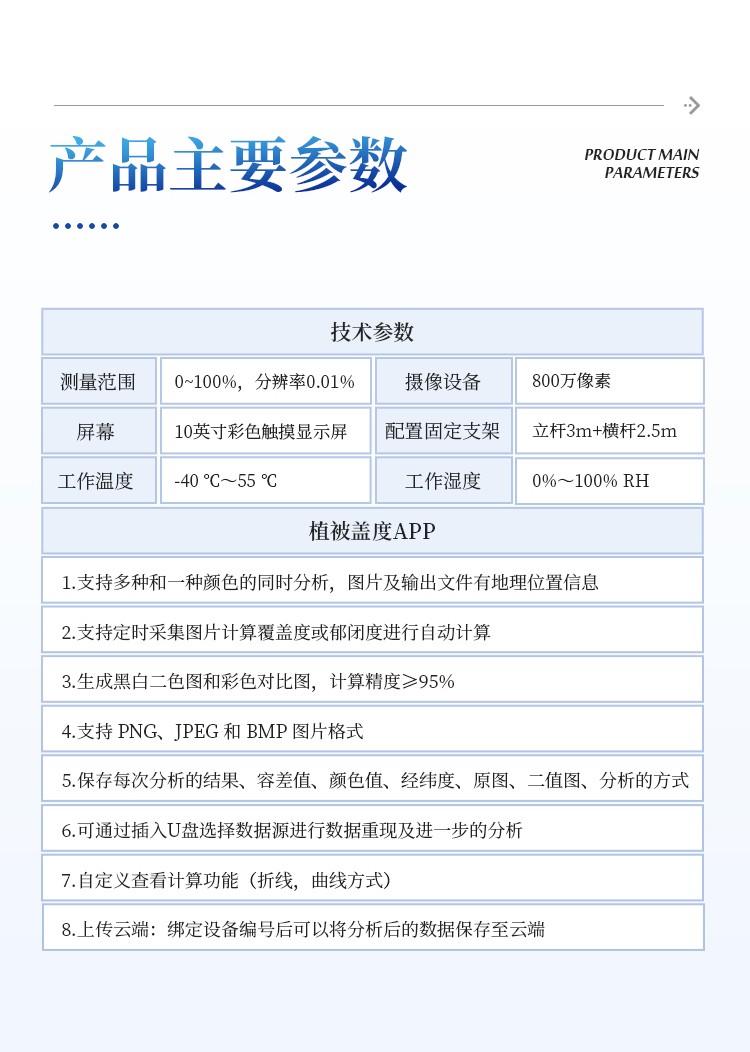 植被覆盖度仪