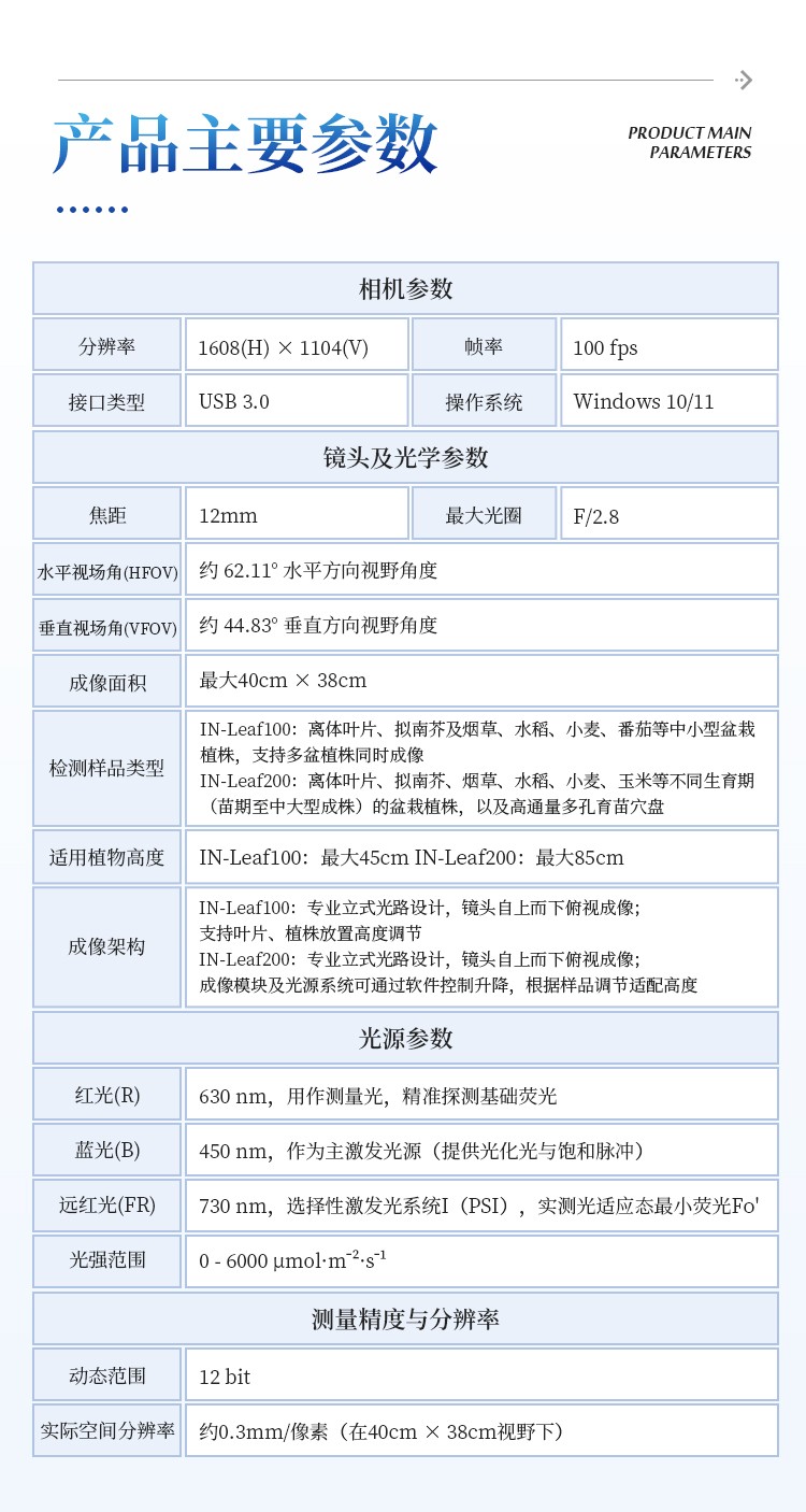叶绿素荧光成像系统