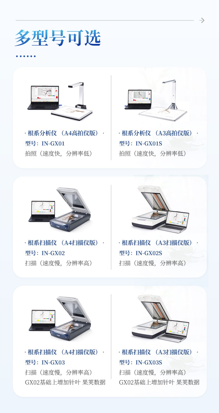 植物根系分析系统