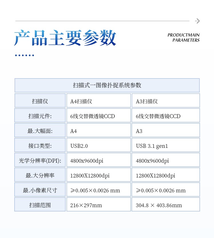 植物根系分析系统