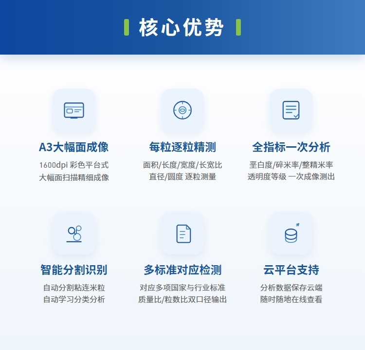 大米外观品质检测仪