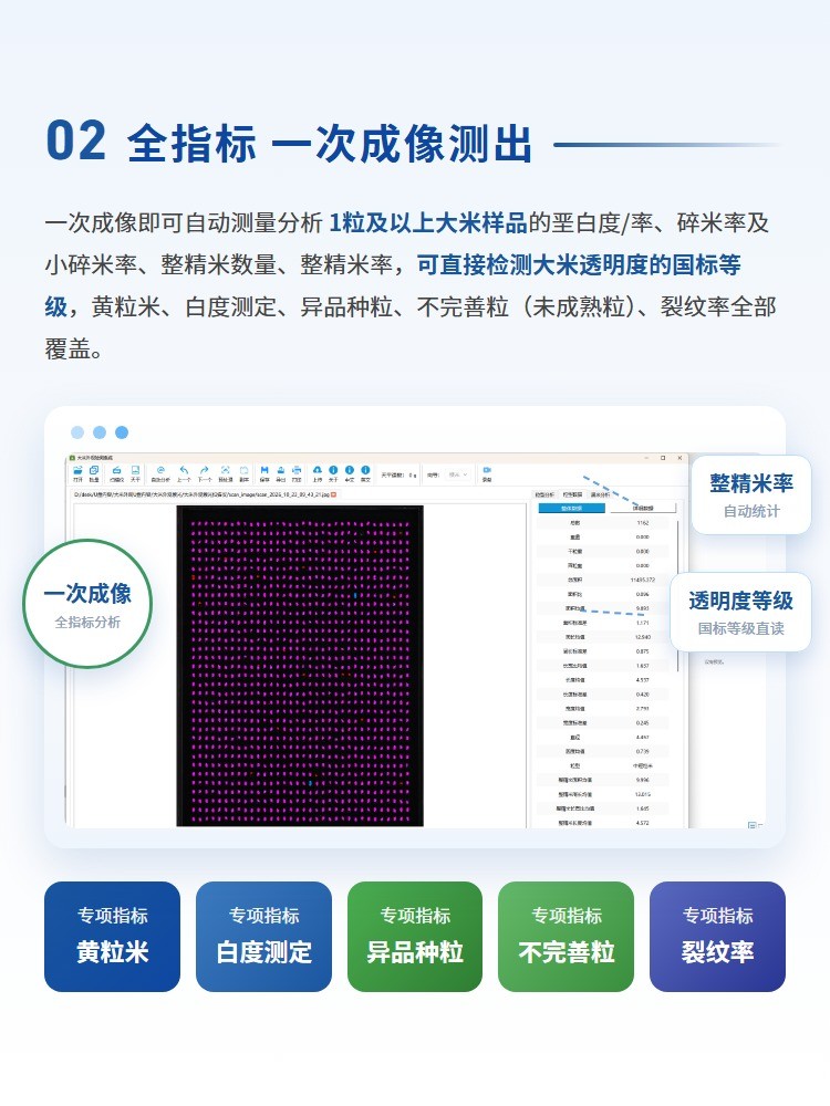 大米外观品质检测仪